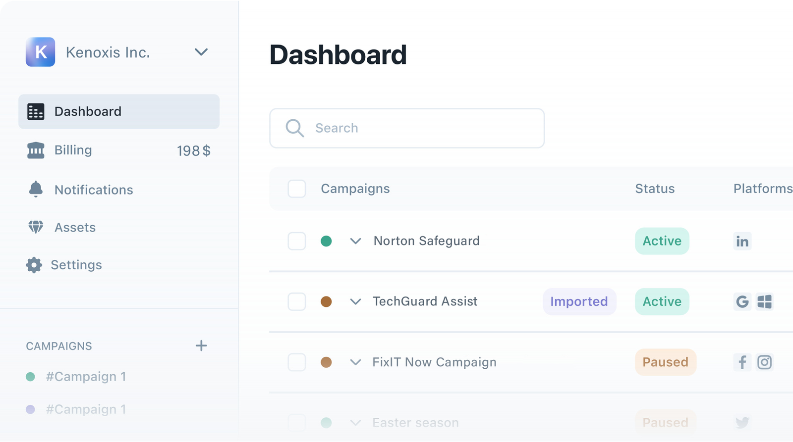 Campaign Performance