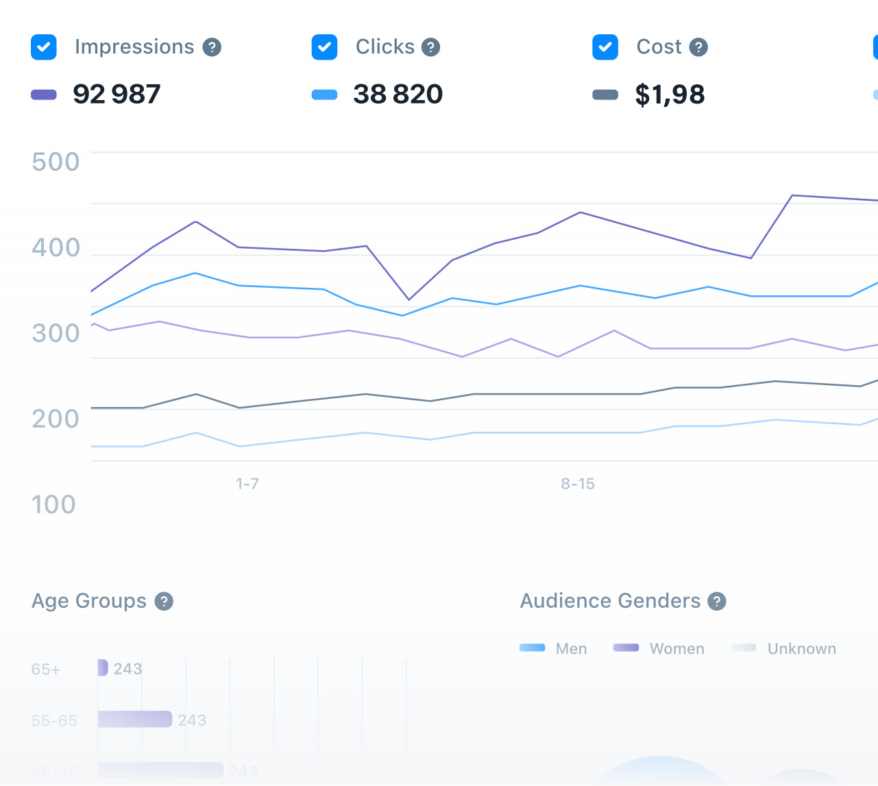 Data Insights